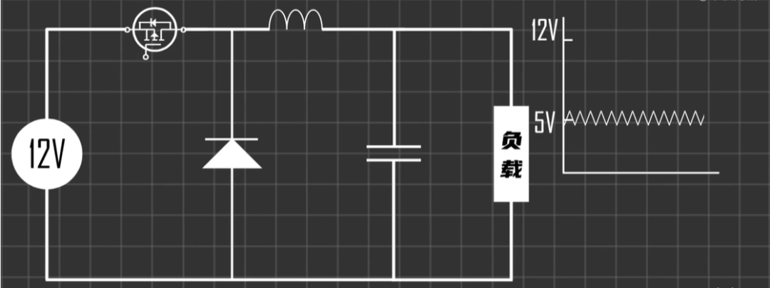 干货！Buck电路的原理及器件选型指南